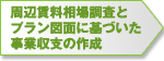 STEP1 周辺賃料相場調査とプラン図面に基づいた事業収支の作成