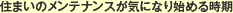 �Z�܂��̃����e�i���X���C�ɂȂ�n�߂鎞��