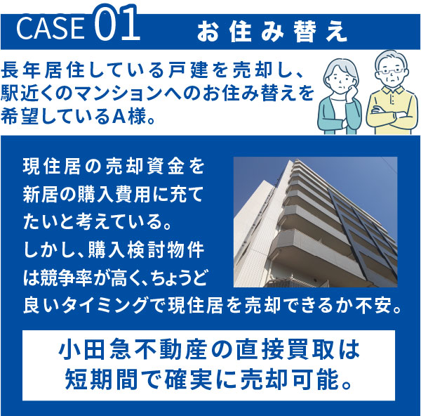 Case01 お住み替え 長年居住している戸建を売却し、駅近くのマンションへのお住み替えを検討しているA様