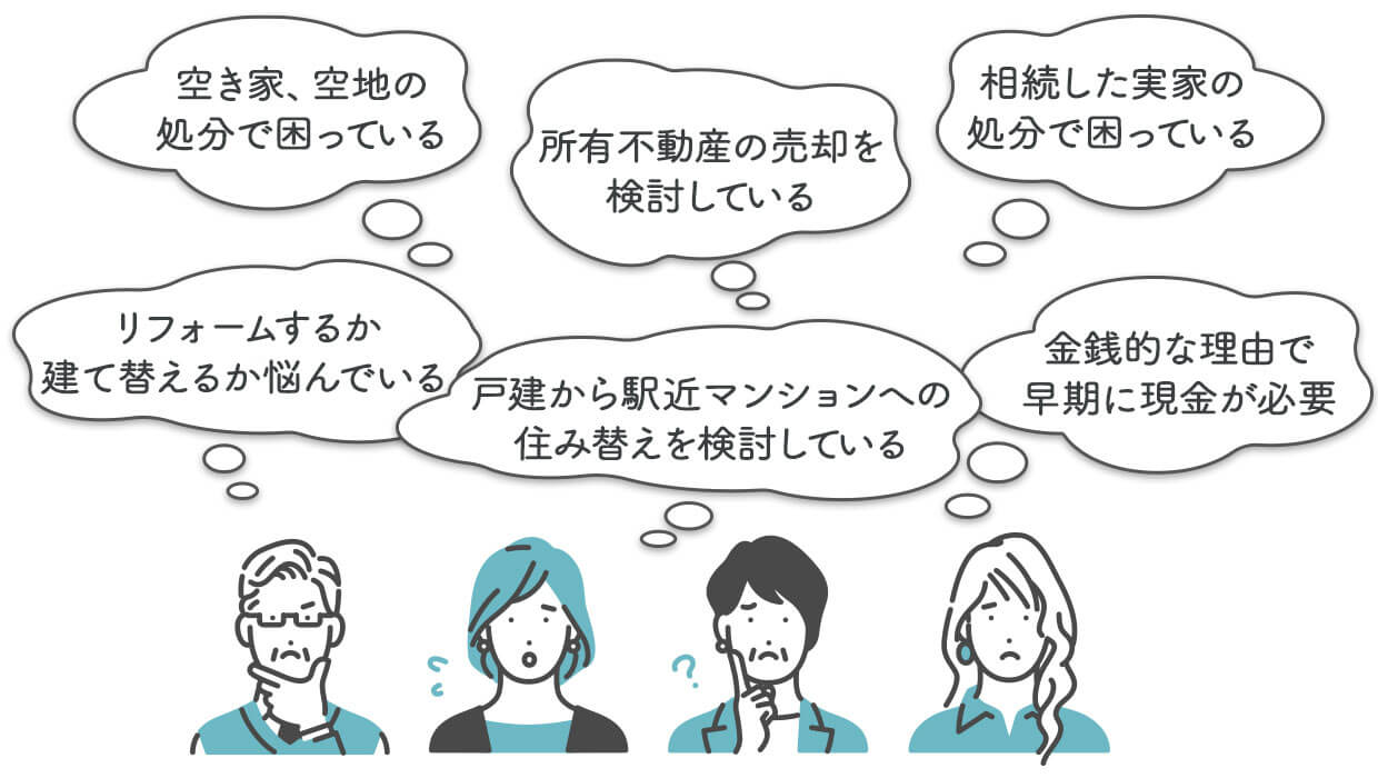 空き家、空き地の処分で困っている。所有不動産の売却を検討している。相続した家の処分で困っている。