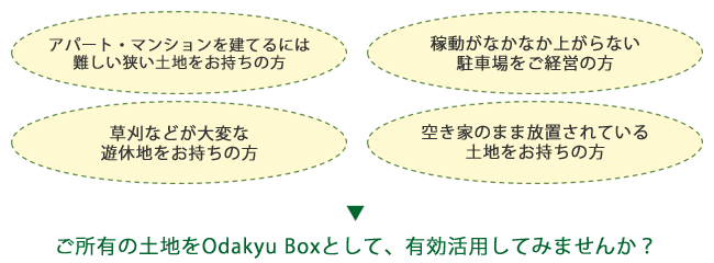 こんな方がおすすめ
