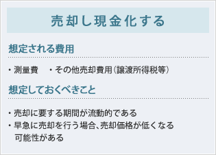売却し現金化する場合の特徴