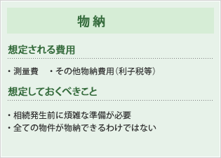 物納の場合の特徴