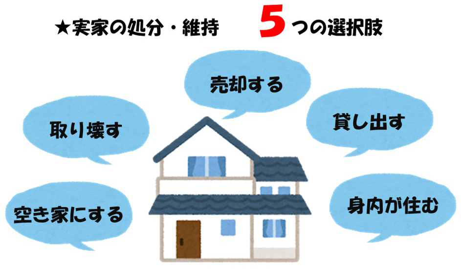 実家をどうする?主な選択肢は5つ