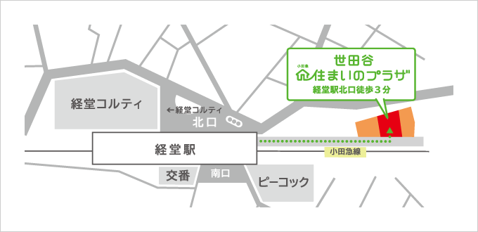 アクセス