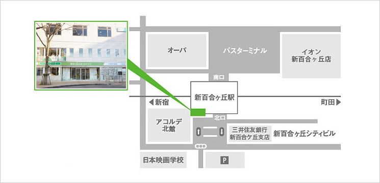 新ゆり 小田急 住まいのプラザ地図