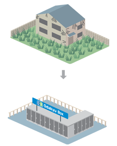 空き家のまま放置されている土地