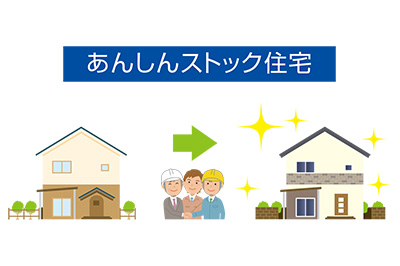 あんしんストック住宅について