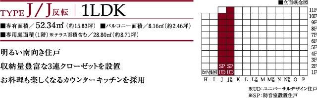 TYPE J/J]/Jr 1LDKLʐρ^52.34㎥i15.83؁j