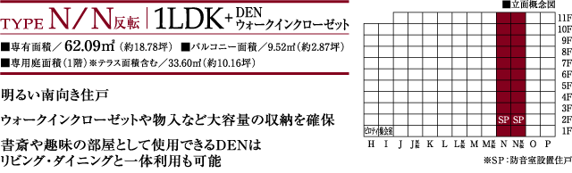 TYPE N/N] 1LDKLʐρ^62.09㎥i18.78؁j