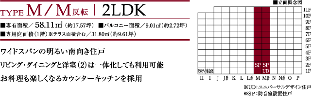 TYPE M/M] 2LDKLʐρ^58.11㎥i17.57؁j