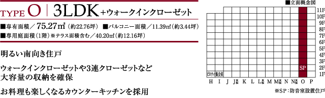 TYPE O 3LDK+N([)Lʐρ^75.27㎥i22.76؁j