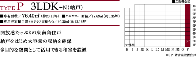 TYPE P 3LDK+N(納戸)■専有面積／76.40㎥（約23.11坪）