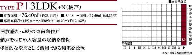 TYPE P 3LDK+N([)Lʐρ^76.40㎥i23.11؁j